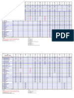 R2 Warszawa-Łuków 15 III-13 VI (19 II) PDF