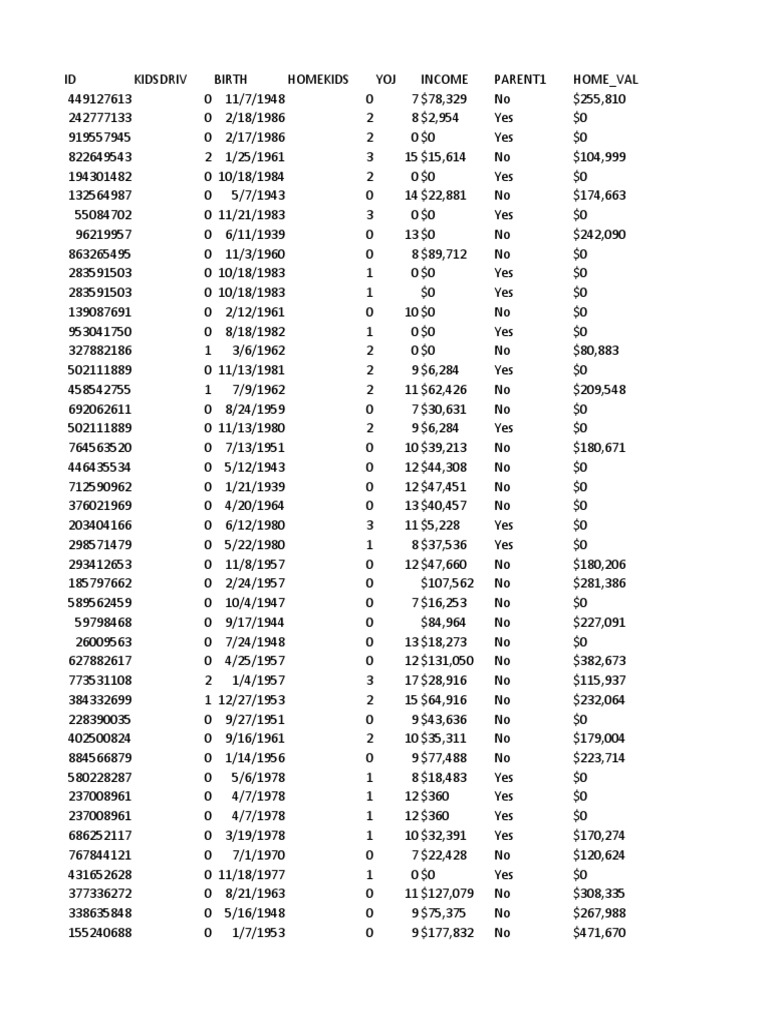 Car Claims For Insurance Xlsx
