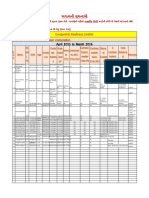 'JMC Congenital Deafness Details AUGUST 19) PDF