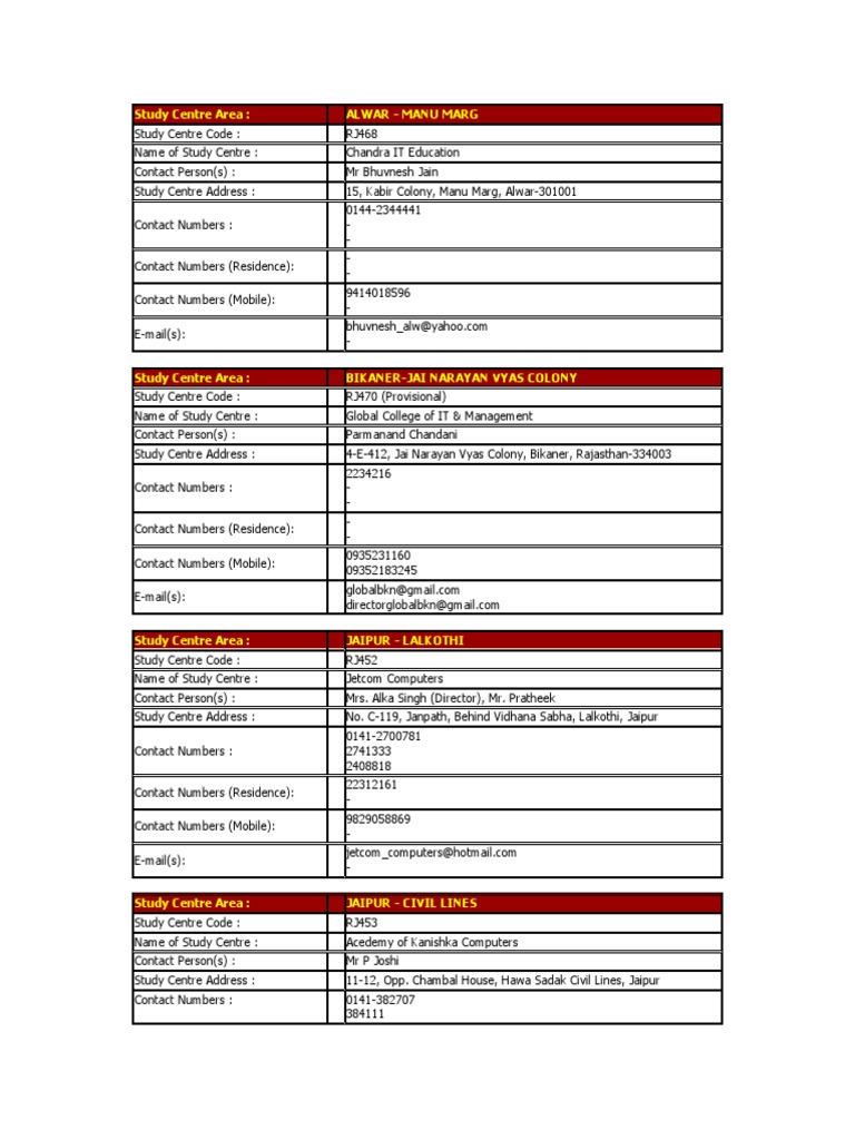 Rajasthan Study Centres Directory | PDF