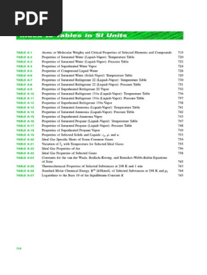 abc THERMO2 Tables and Graphs | PDF
