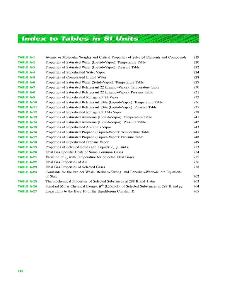 THERMO2 Tables and Graphs | PDF