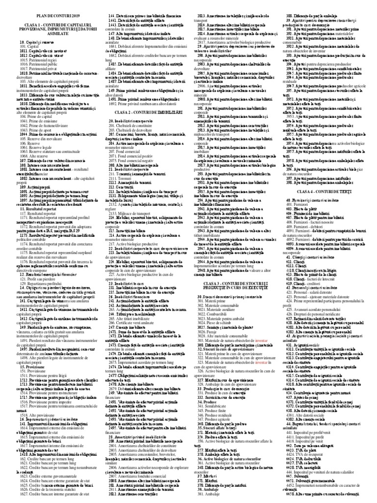 Plan de Conturi 2019 PDF | PDF
