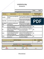 Risk Assessment