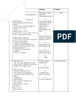 bahasa ingrisnya apendisitis