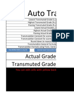 Transmutation Table