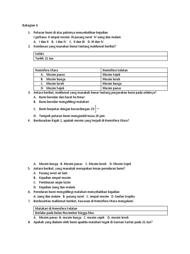 Geografi T2 Bab 3 Pdf
