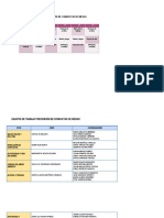 Propuesta de Prevención-Cuadro