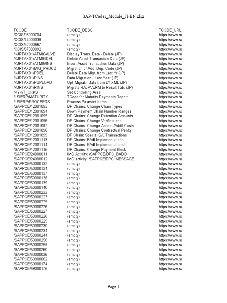 SAP FI TCodes Reference Guide | PDF | Payments | Receipt