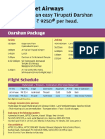 GMR Tirupati APTDC and JetAirways 2012