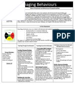 section f managing behaviours teacher resource