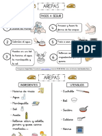 Receta Arepas PDF