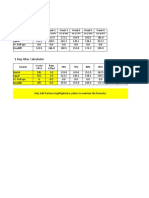 Tactical Barbell Interactive Spreadsheet