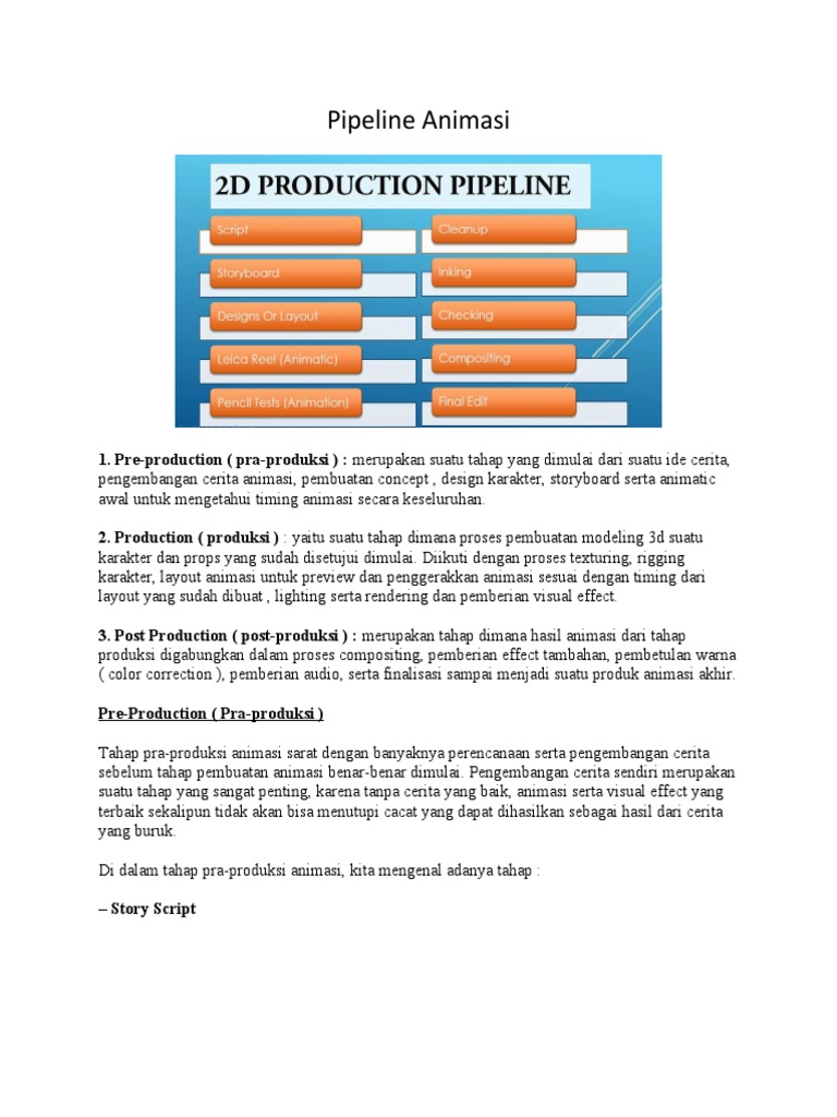 Pipeline Animasi Pdf