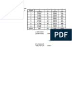 Data Logsheet CCR