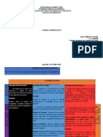 Cuadro Comparativo