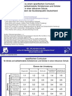 Spezifischescurriculum VBS Runtime