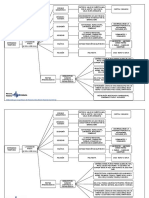 La Sociedad Del Nasca PDF