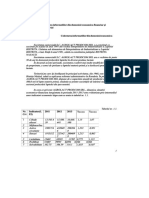 Proiect Metodologii Manageriale PDF