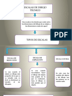 Escalas Informatica S.