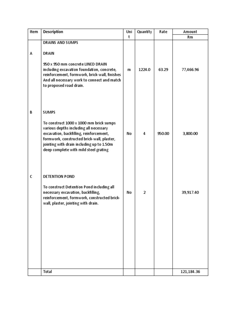 Bill of Quantities for Drainage Works | PDF