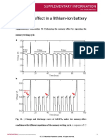 Sasaki2013 - Memory Effect in A Lithium-Ion Battery