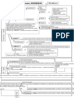 cuadro sinoptico ROMANO. Monarquia. (1).docx