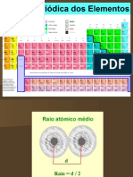 Aula - Propriedade Periodica - 2012