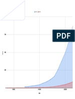 Tests vs. Cases Over Time.pdf