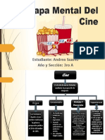 Mapa Mental Del Cine