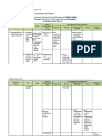 Format LK-3 Pemaduan Syntak Model Pembelajaran DG Pendekatan Saintifik