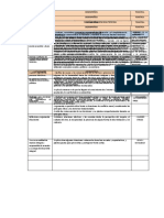 matriz de desempeños 2020 CS SC