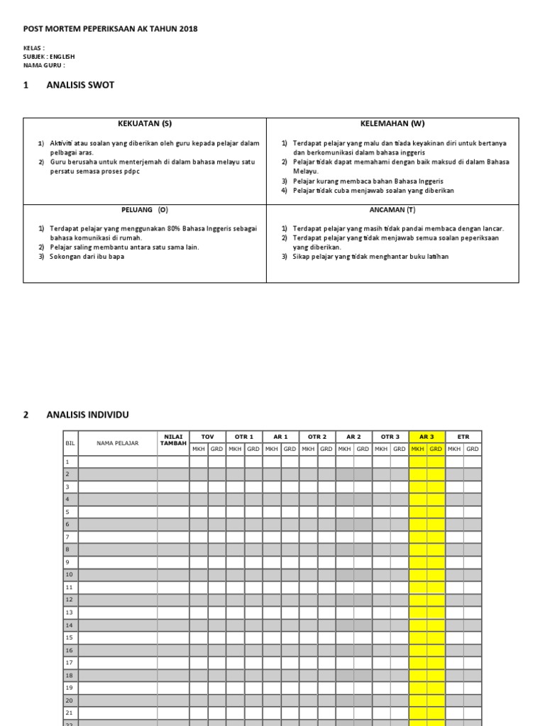 Pengaruh Bahasa Asing Dalam Bahasa Melay 1
