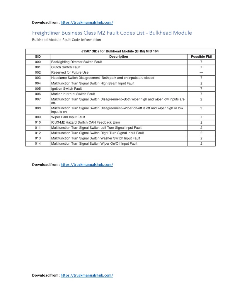 Freightliner Business Class M2 Fault Codes List for the Bulkhead Module