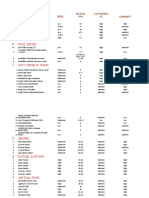 Types of Assets Risk Retur N% Convinien CE: Post Office