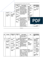 MATRIZ - 6to Prima