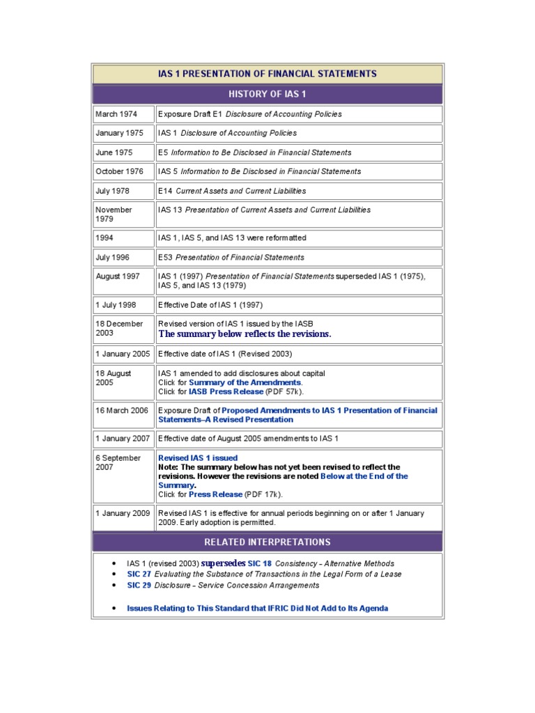 IAS 1 Financial Statements Overview | PDF | Finance & Money Management