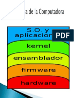 Arquitectura de la Computadora INIFIN