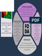 Dofa PDF