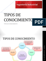 TIPOS DE CONOCIMIENTO.pdf