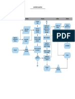 Diagrama Sipoc Juan 1 PDF