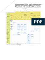 Calendarul Vaccinarilor in Republica Moldova