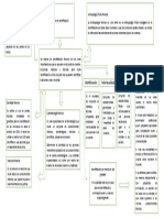 Identificación Forense con Dactiloscopia, Antropología y Genética