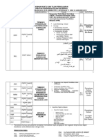 Agihan Waktu Dan Tajuk Pengajaran Pdpli Tahfiz & Dini Nov 2018 Sem 1 Interaksia Jan 2019 PDF