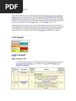 Download ATT U-VerseVerizon FiOS Channels As of Spring 2011 by Pcnhs Sal SN45327068 doc pdf