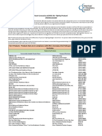CBC COVID19 Product List 3 - 25 - 2020 PDF