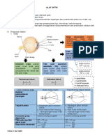 ALAT_OPTIK