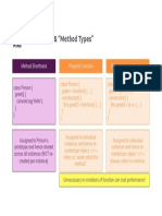 10.2 different-kinds-of-method-declarations.pdf