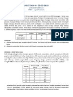 Soal Asistensi MO (Pertemuan 4)