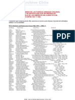 Miembros de las Fuerzas Armadas Chilenas en cursos de la Escuela de las Américas 1951-1996